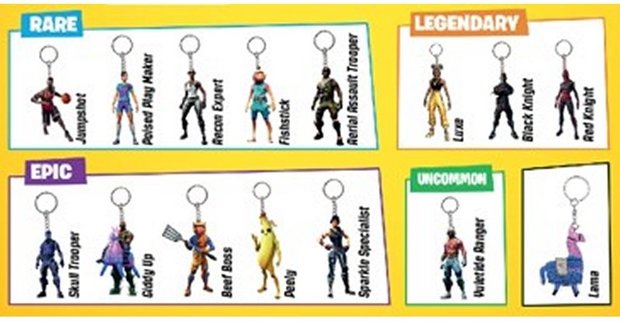 Fortnite 3D sleutelhanger assorti 7cm Geel (Bulk)	