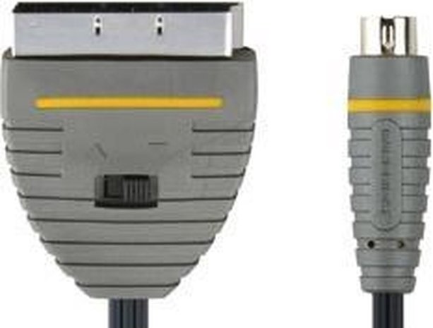 Bandridge BVL6102 - 2m S-Video (4-pin) SCART video kabel adapter